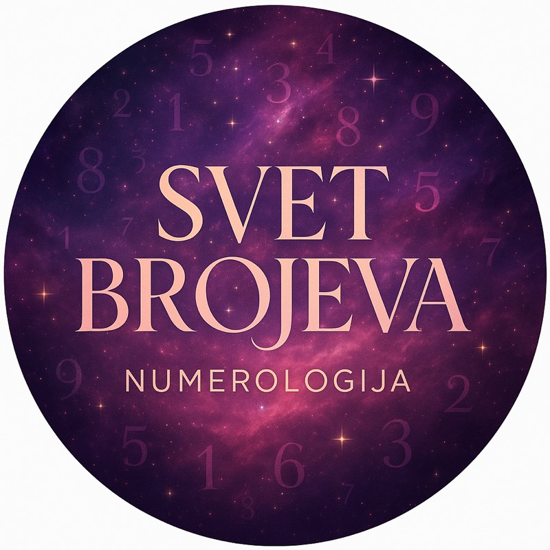 Svet Brojeva